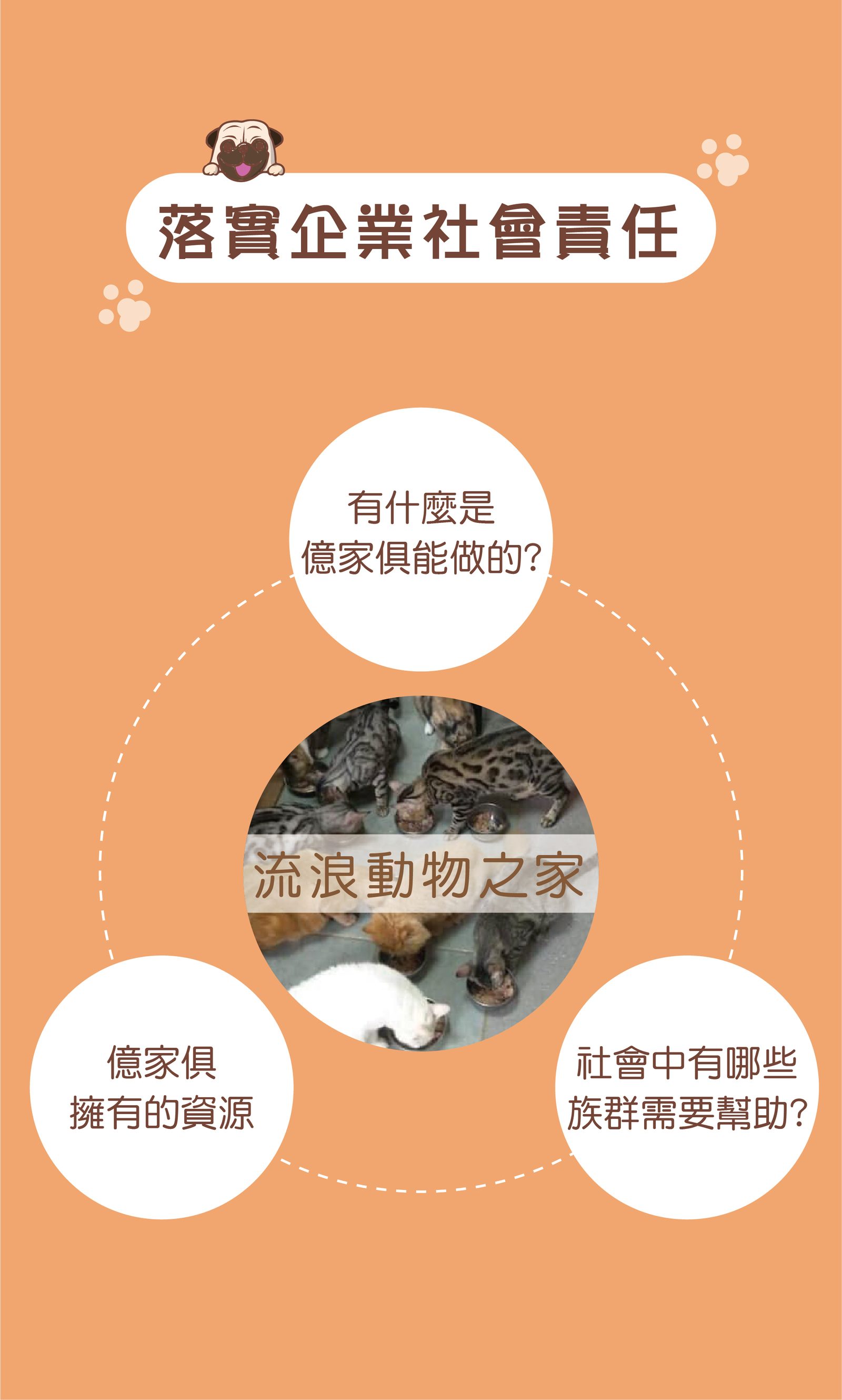 億家俱捐贈沙發給流浪動物之家（2）