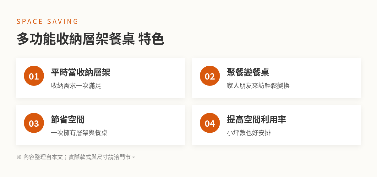 收納餐桌｜多功能收納層架餐桌特色整理