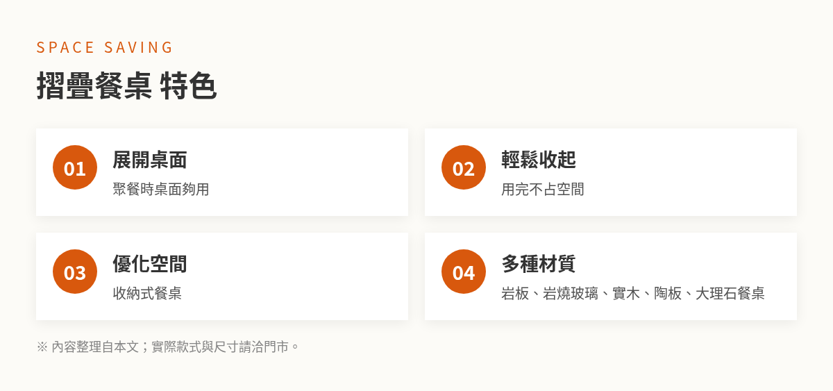 伸縮餐桌|摺疊餐桌特色整理