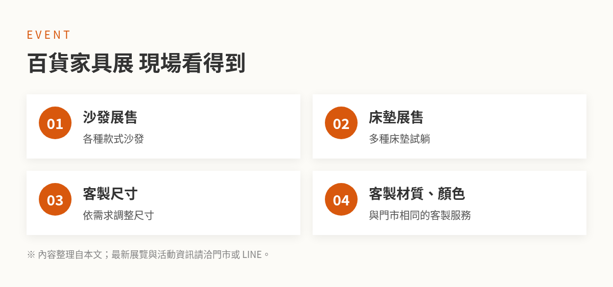 億家俱百貨家具展現場重點