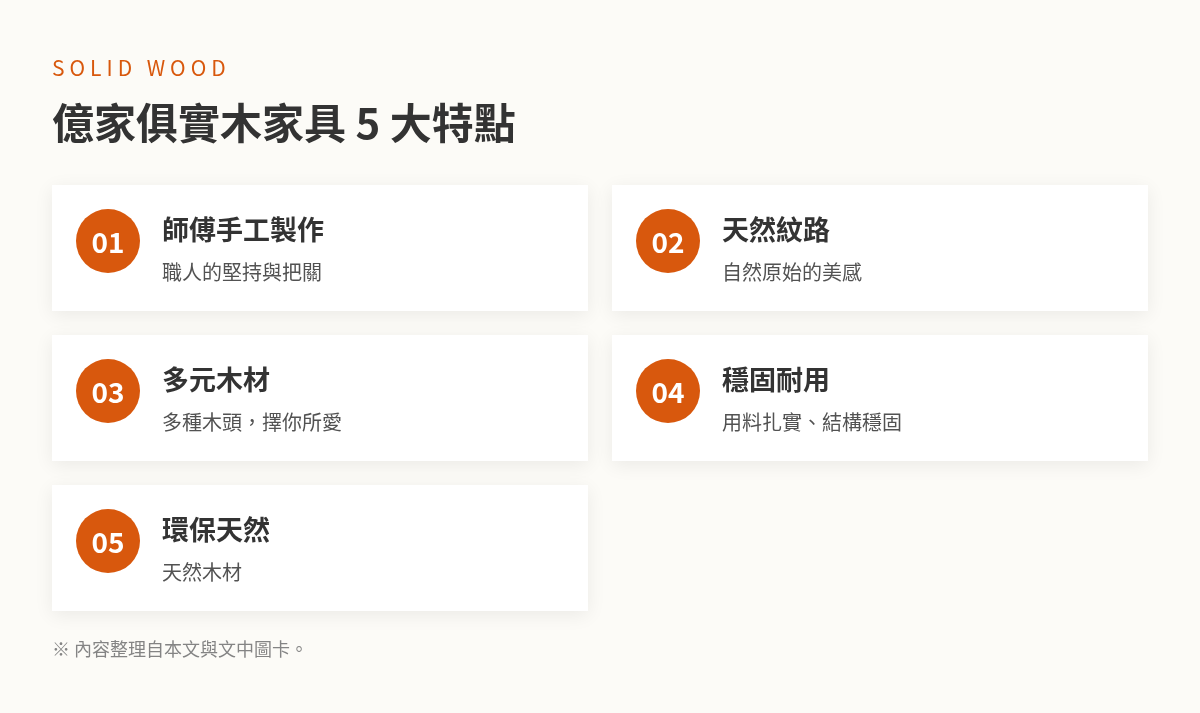 億家俱實木家具5大特點:師傅手工、天然紋路、多元木材、穩固耐用、環保天然
