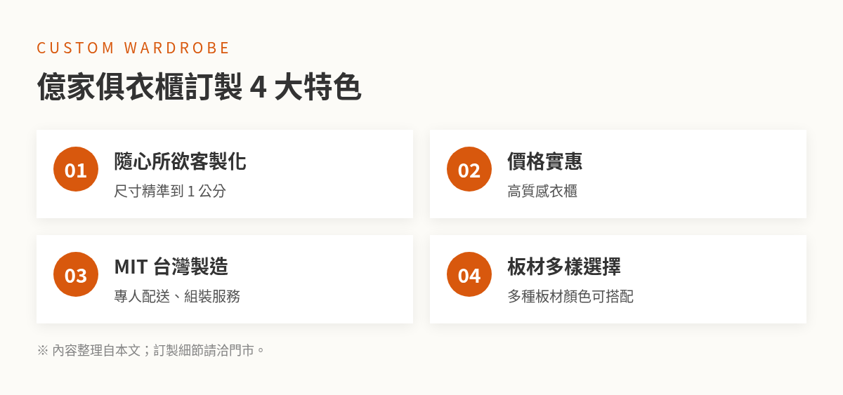 訂製衣櫃|億家俱衣櫃訂製4大特色:尺寸精準到1公分、價格實惠、台灣製造、板材多樣