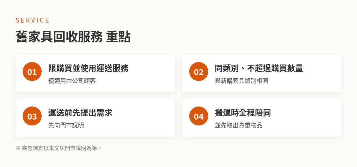 億家俱舊家具回收服務重點整理
