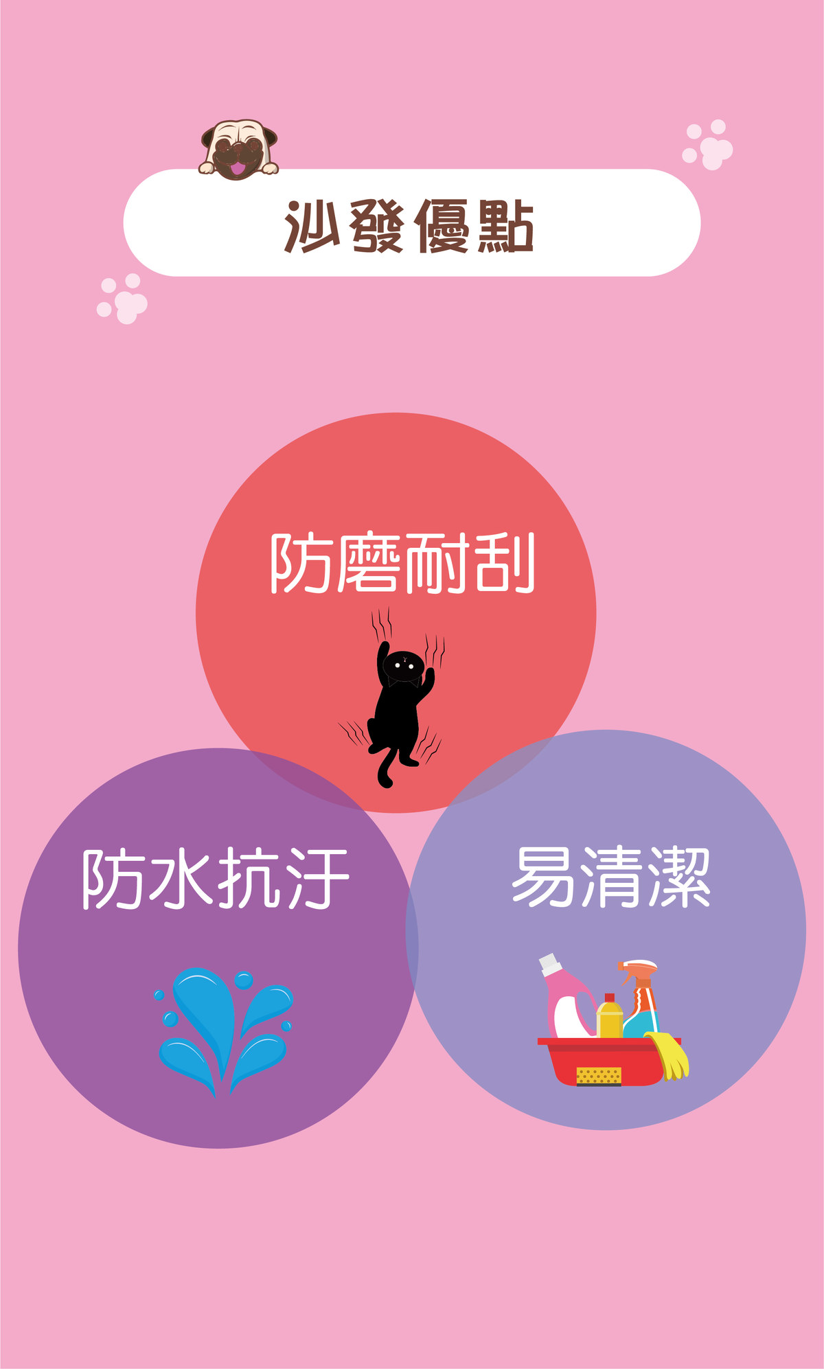 流浪動物之家沙發優點圖卡